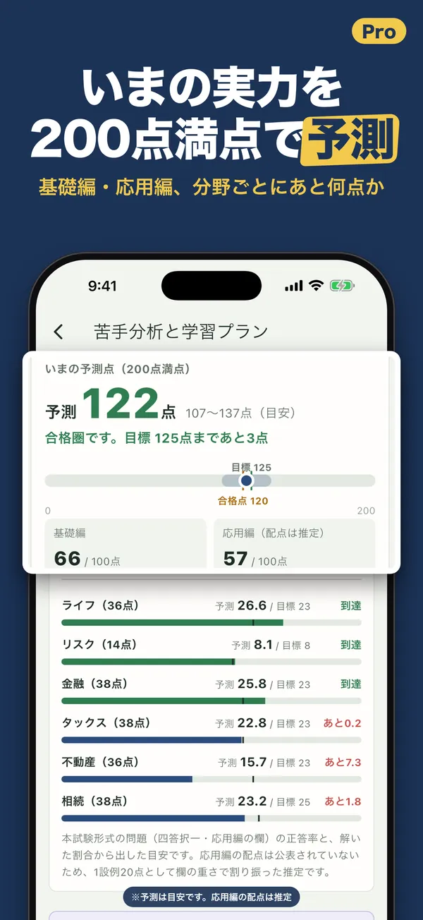 AIとチャットしながら学ぶFP1級 の画面 5